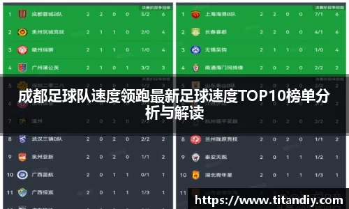 emc易倍