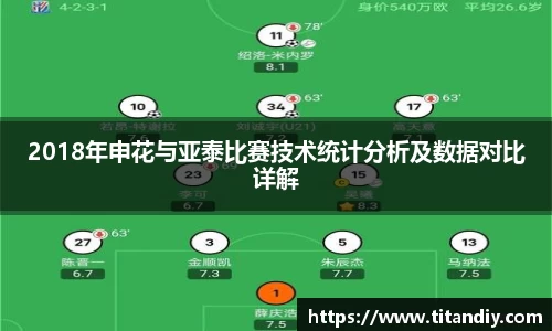 2018年申花与亚泰比赛技术统计分析及数据对比详解